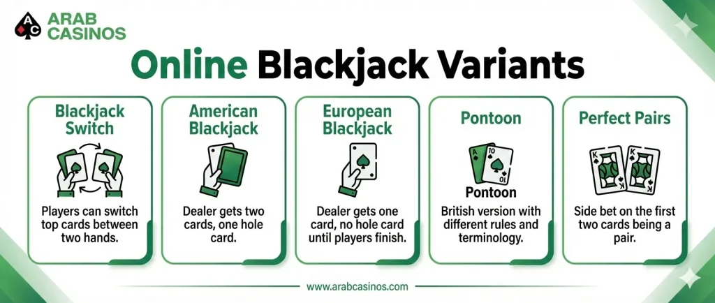 infographic of online blackjack variants, types of online blackjack variants
